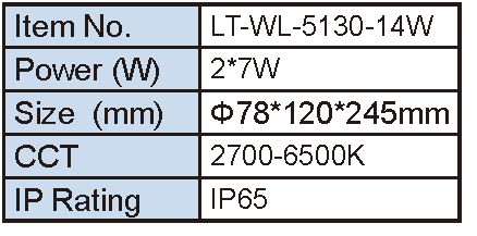 Lighting Supplier|Lightac Lighting